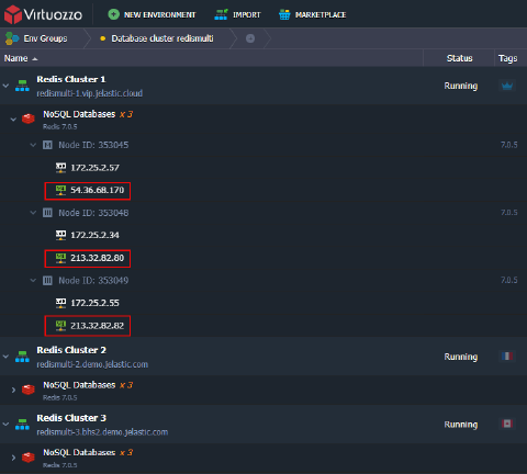 Redis multi-region cluster environments